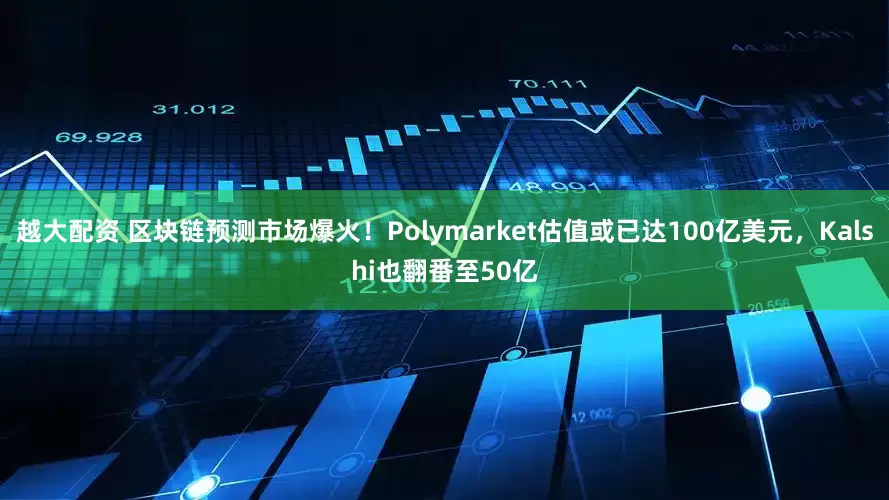 越大配资 区块链预测市场爆火！Polymarket估值或已达100亿美元，Kalshi也翻番至50亿